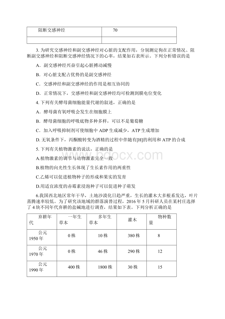 广东省汕头市潮南区高考考前冲刺理科综合试题含答案精品Word文件下载.docx_第2页