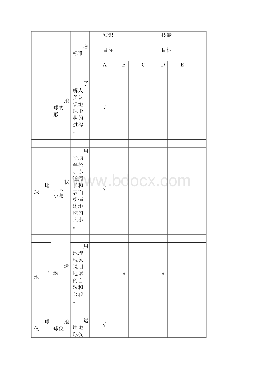 湖南省初中学业水平考试标准版地理.docx_第3页