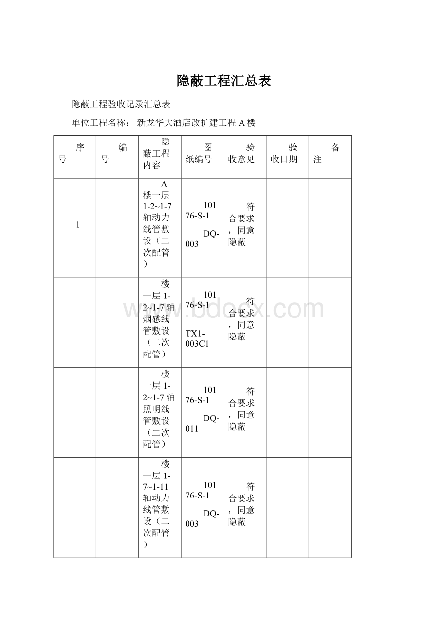 隐蔽工程汇总表Word下载.docx