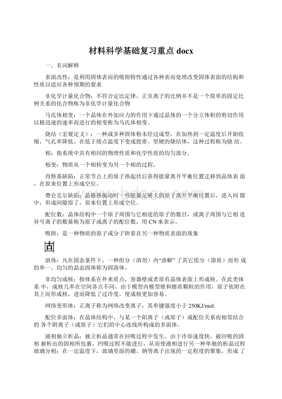 材料科学基础复习重点docxWord格式.docx_第1页