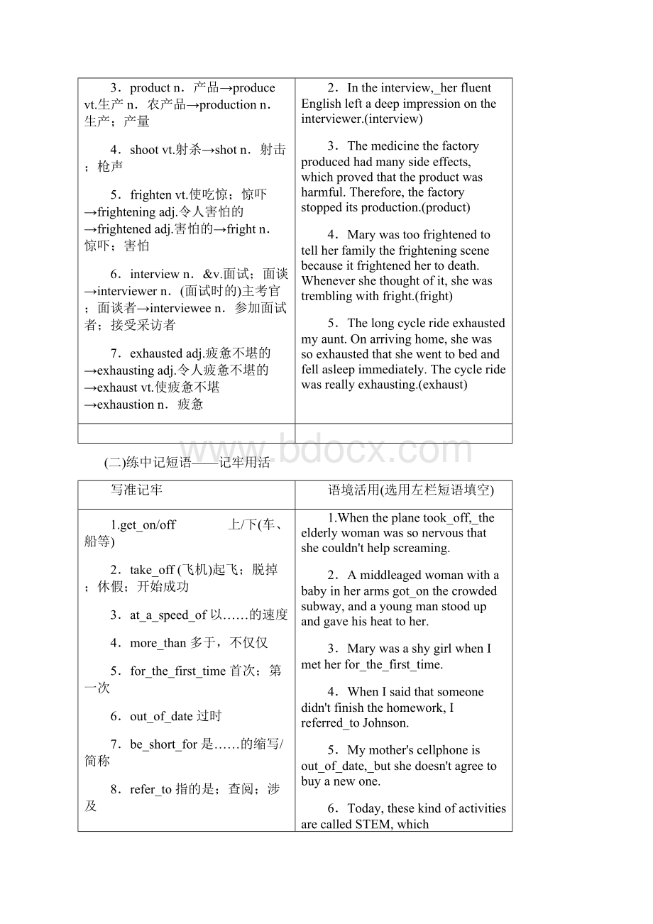 高考英语外研版一轮复习Module 3My First Ride on a Train文档格式.docx_第2页