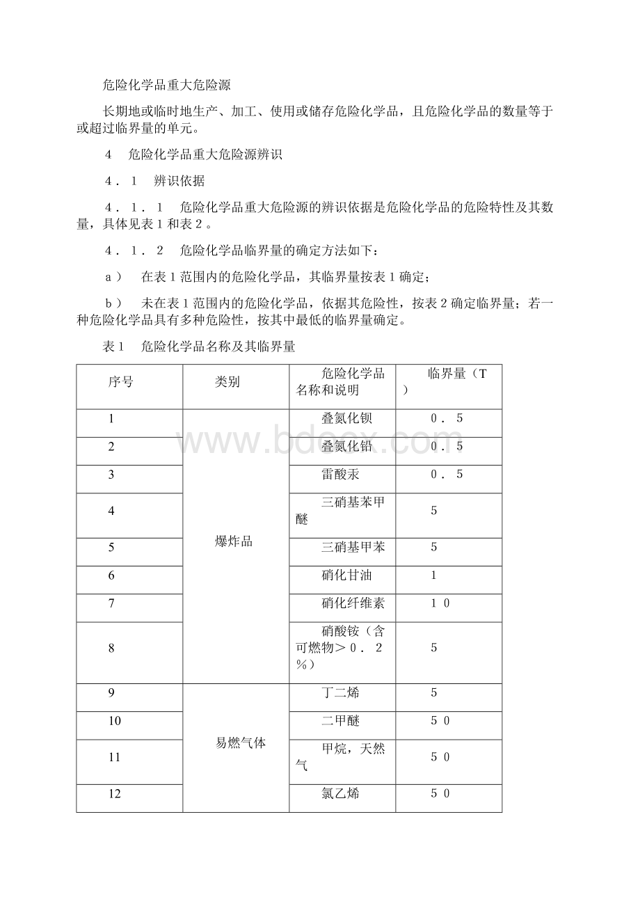 危险化学品重大危险源辨识精选版Word文档格式.docx_第3页