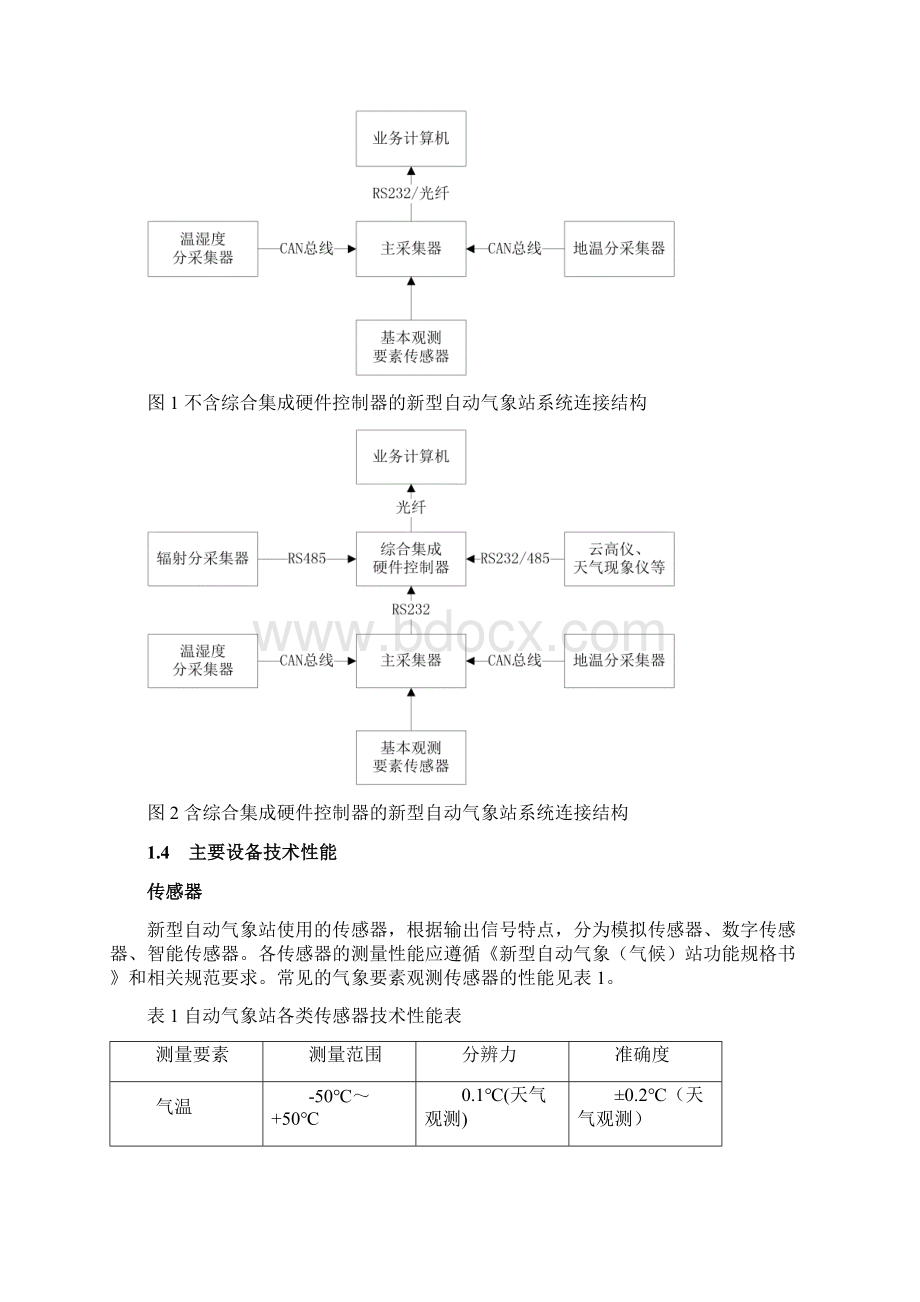 新型自动气象站维护标准规范试行文档格式.docx_第3页