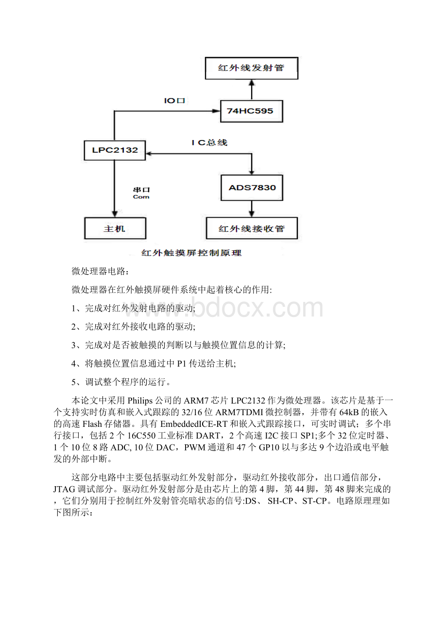 红外触摸屏的原理简述.docx_第2页