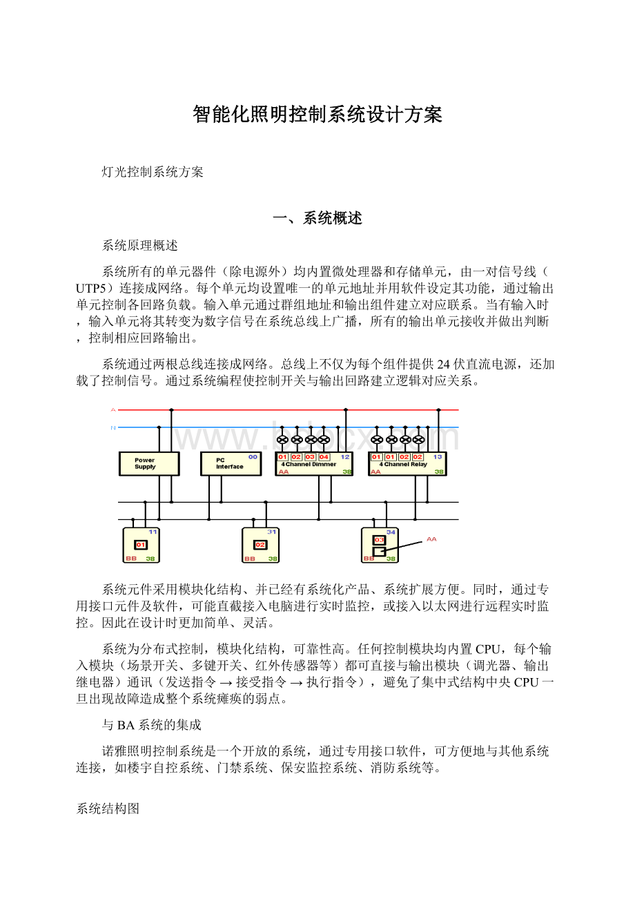 智能化照明控制系统设计方案.docx