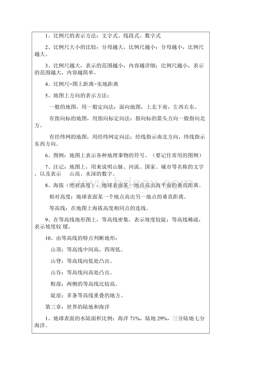 初中地理结业考试总复习提纲 商务星球版文档格式.docx_第2页