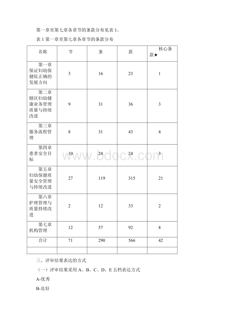 三级妇幼保健院评审标准实施细则0115解答.docx_第2页