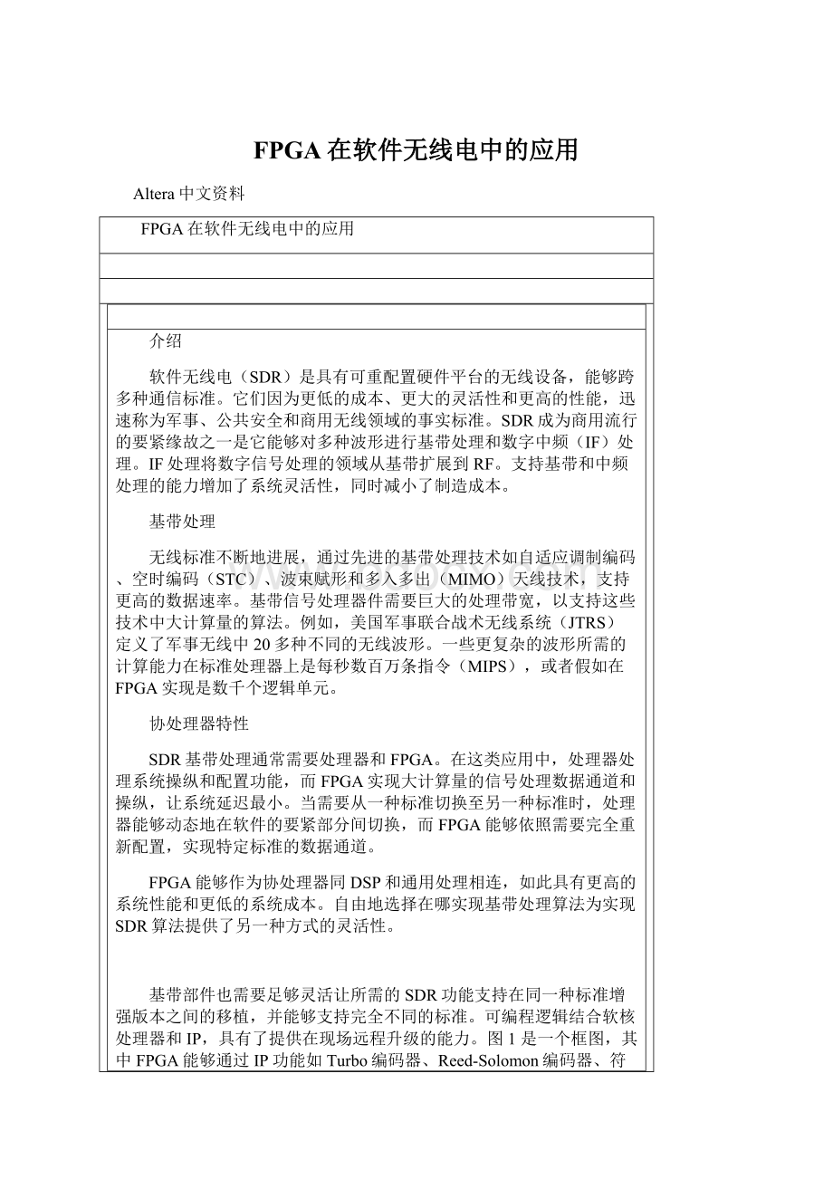 FPGA在软件无线电中的应用文档格式.docx