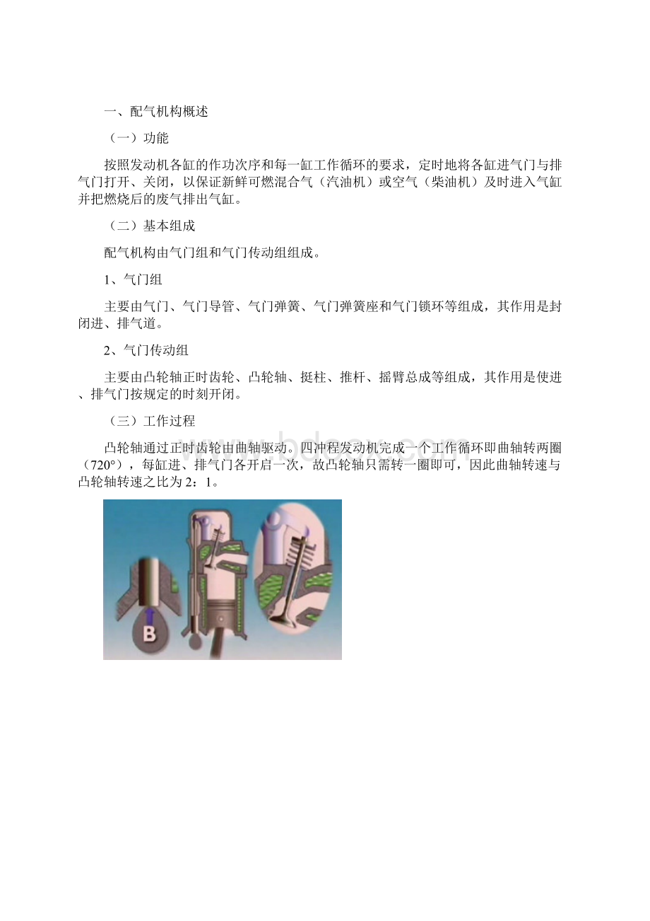 配气机构结构与检修.docx_第2页