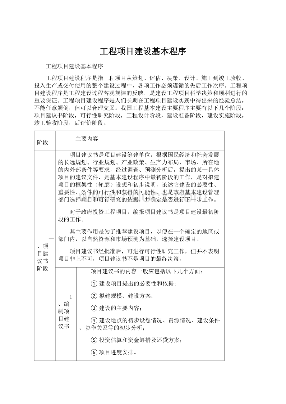 工程项目建设基本程序.docx_第1页