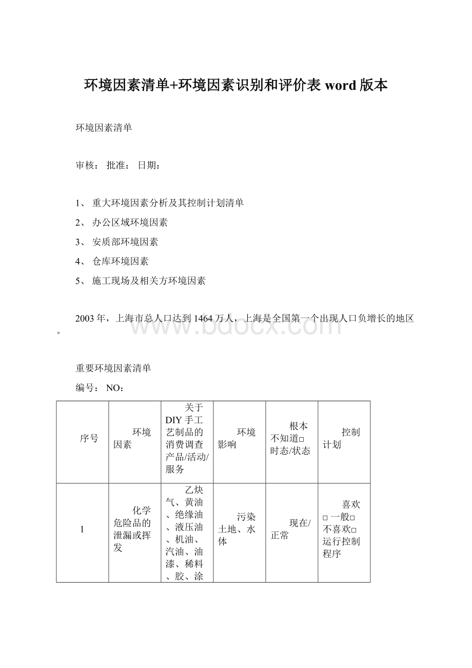 环境因素清单+环境因素识别和评价表word版本Word下载.docx_第1页