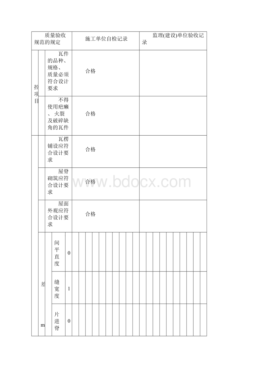 园林绿化工程检验批质量验收记录表.docx_第3页