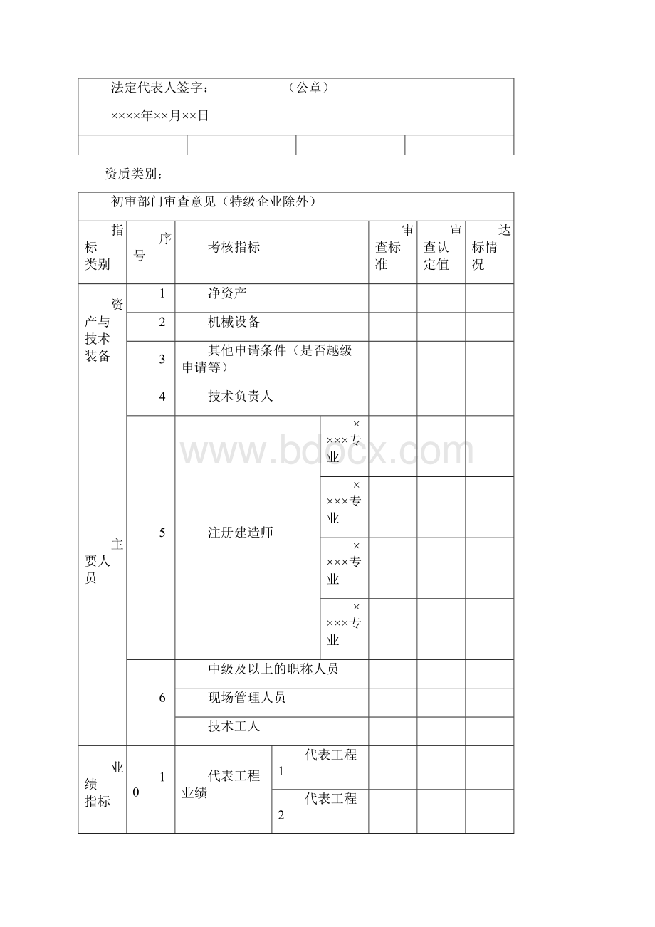 最新建筑业企业资质申请表.docx_第3页