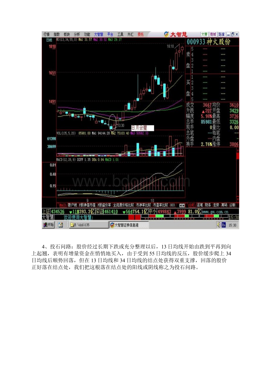 K线组合108式低进31式图案详解.docx_第3页