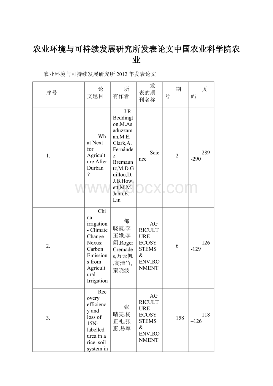 农业环境与可持续发展研究所发表论文中国农业科学院农业Word文档下载推荐.docx_第1页