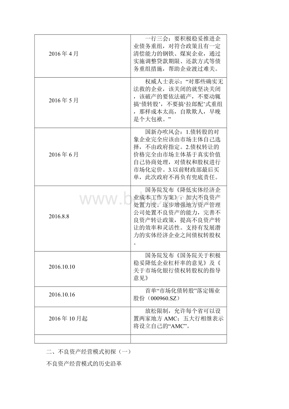 不良资产处置模式及其经典编辑案例解析分析Word格式.docx_第2页