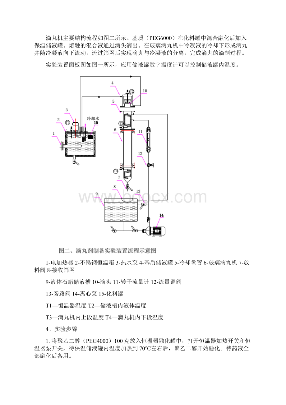 滴丸剂的制备.docx_第3页