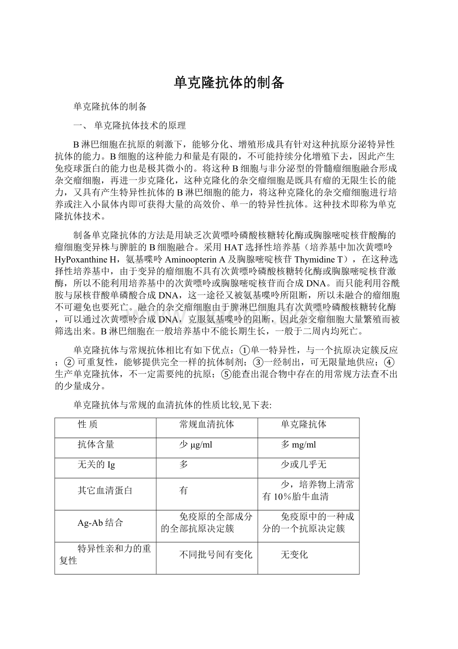 单克隆抗体的制备文档格式.docx_第1页