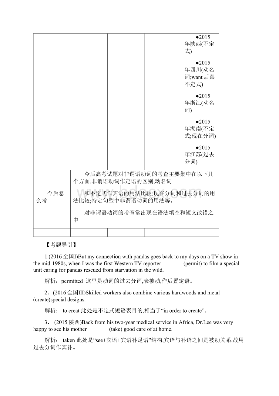 届高考英语二轮专题复习讲义非谓语动词 含答案.docx_第2页