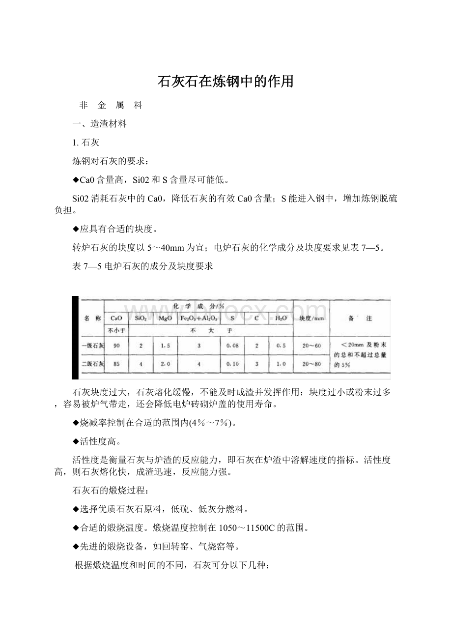 石灰石在炼钢中的作用.docx_第1页