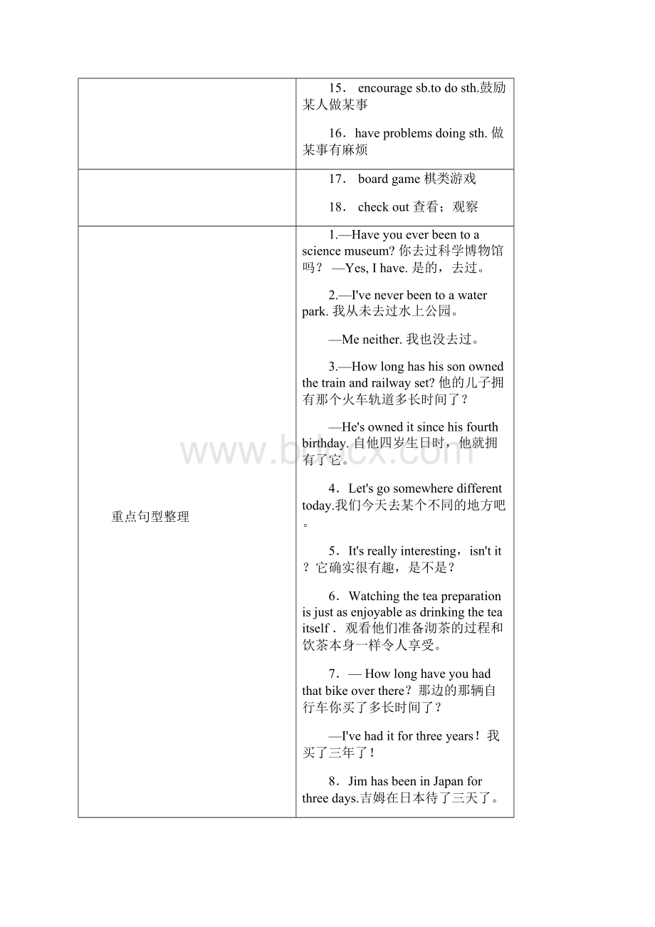 中考英语教材一本通 八下 Unit 910.docx_第3页