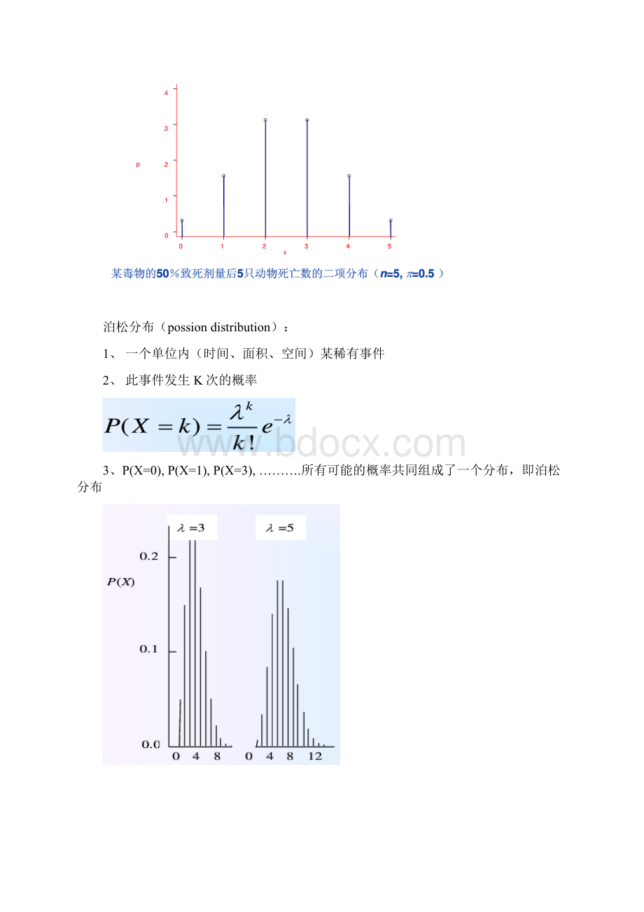 数学分布泊松分布二项分布正态分布均匀分布指数分布生存分析贝叶斯概率公式全概率公式Word格式.docx_第3页