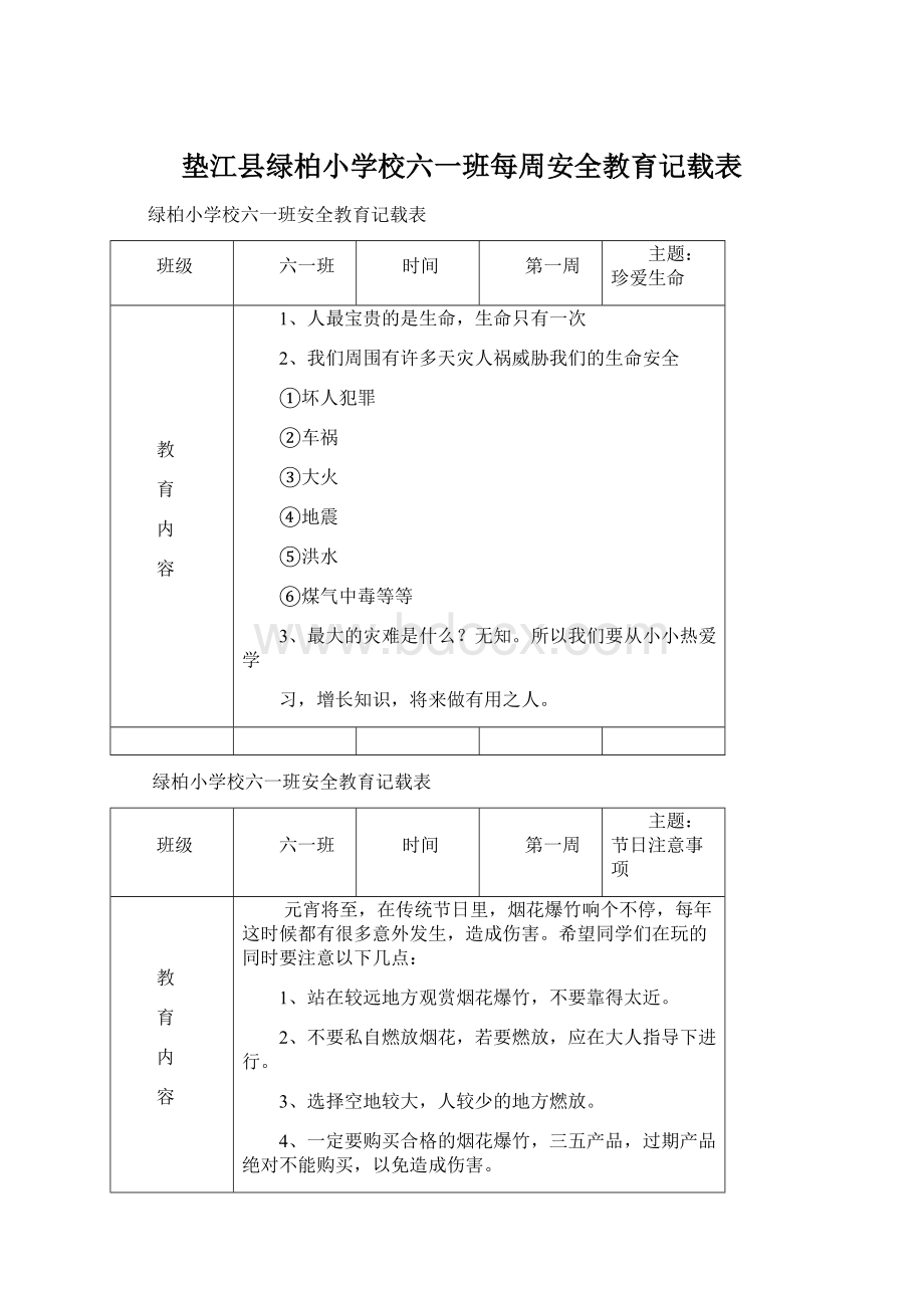 垫江县绿柏小学校六一班每周安全教育记载表.docx