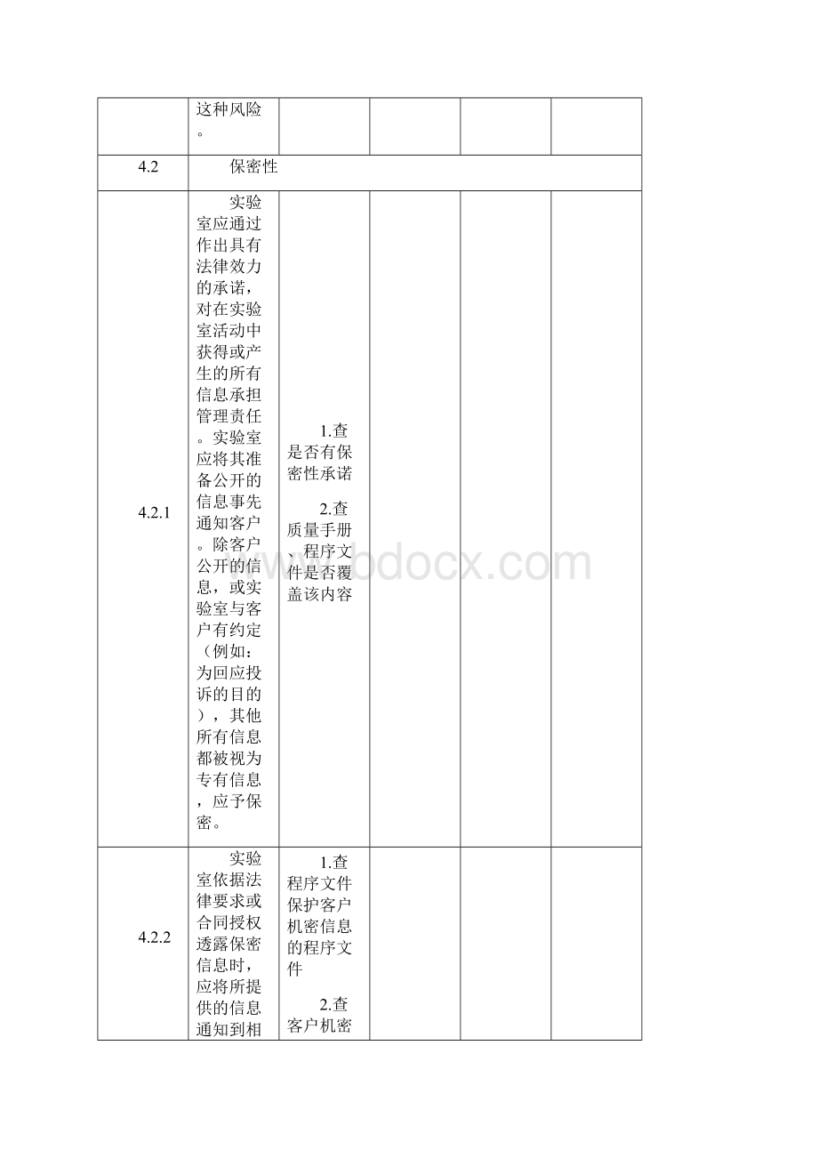 CNAS实验室内审检查表.docx_第3页