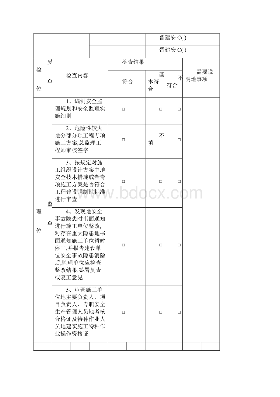 施工现场验收检查表.docx_第2页