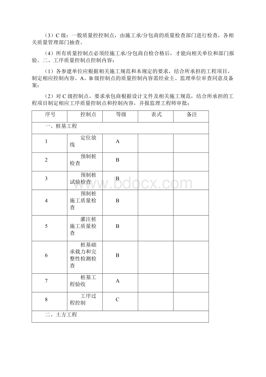 质量控制建筑工程质量控制点设置.docx_第2页