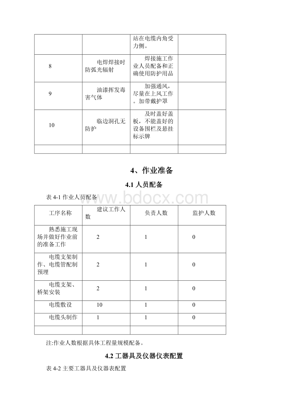 电缆敷设安装施工设计方案.docx_第3页