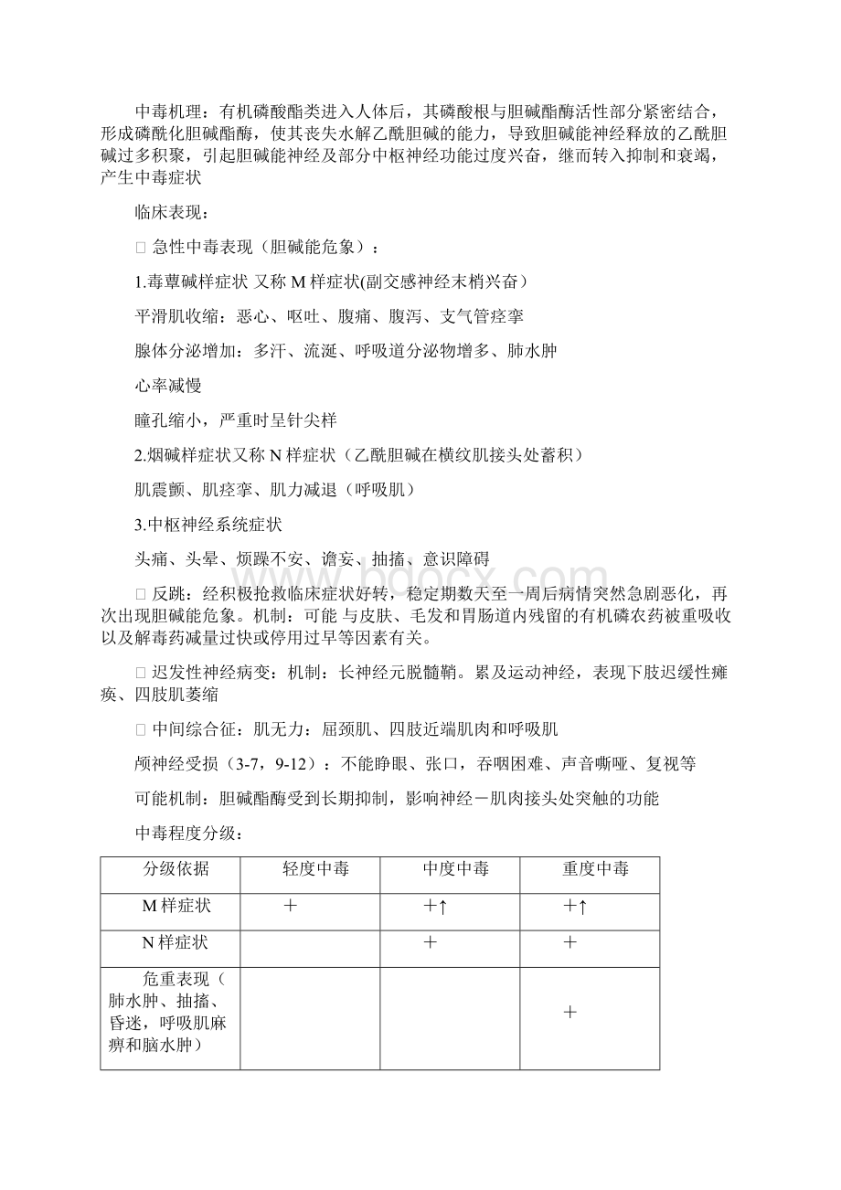 急诊医学复习重点.docx_第2页