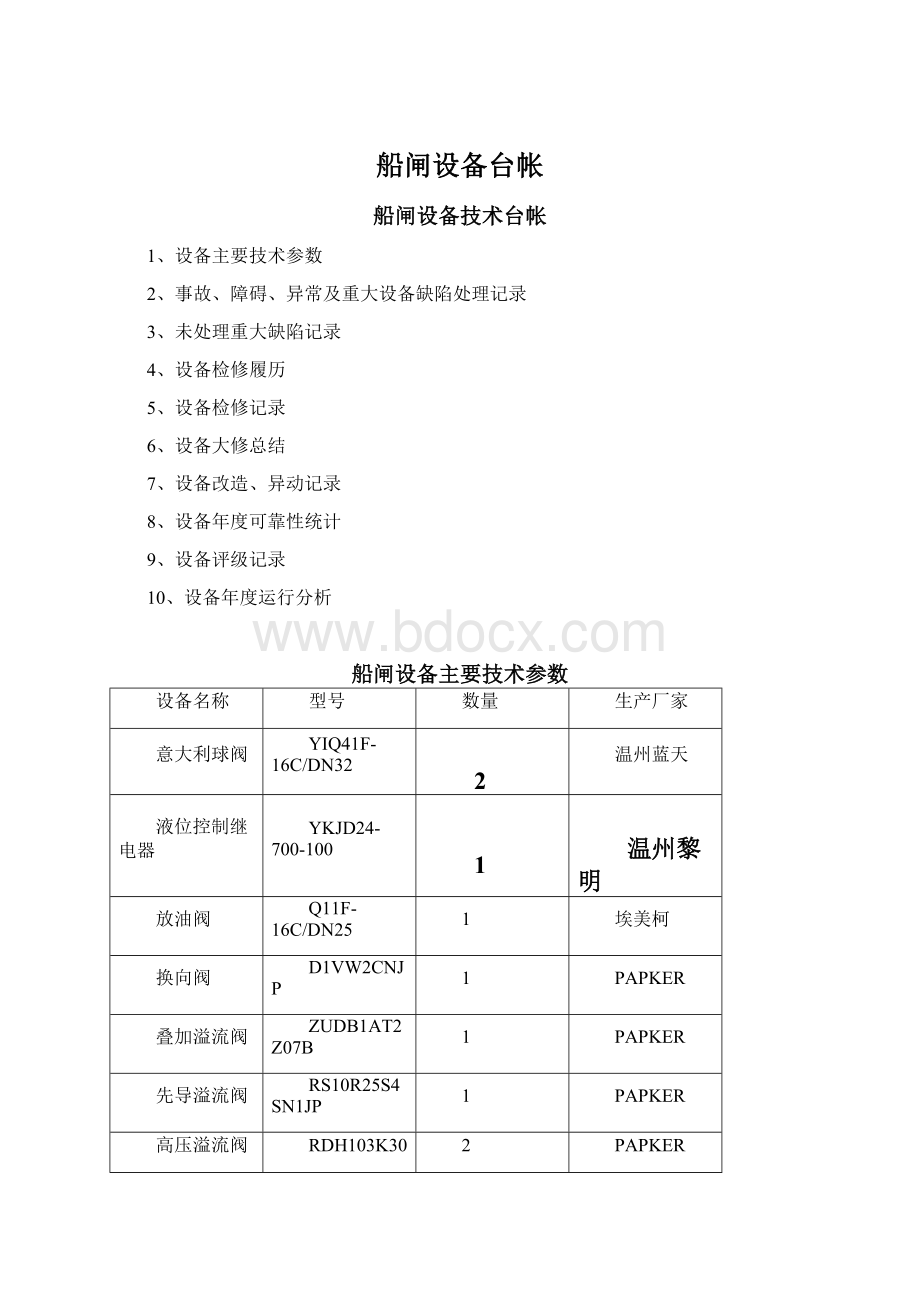 船闸设备台帐Word文档格式.docx_第1页