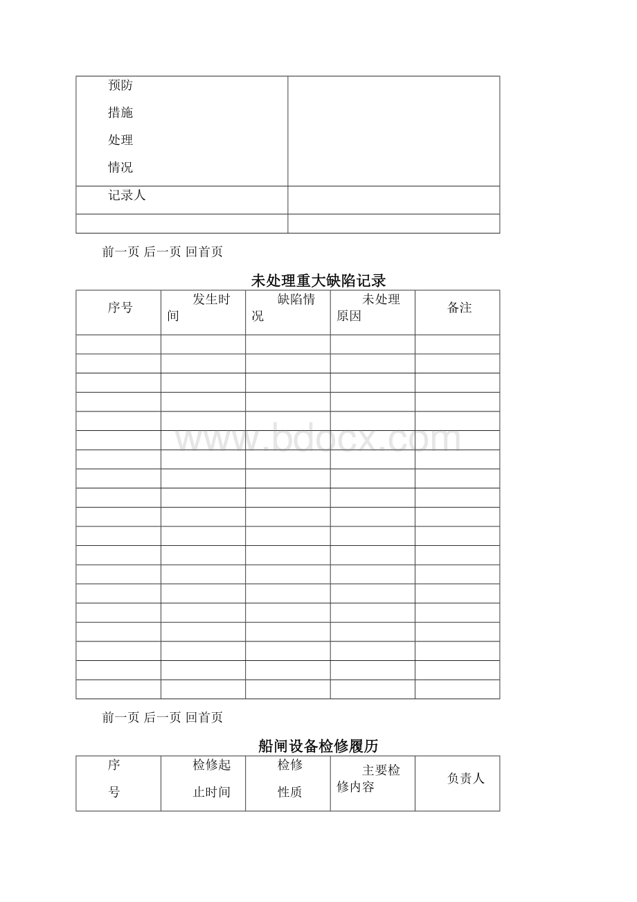 船闸设备台帐Word文档格式.docx_第3页