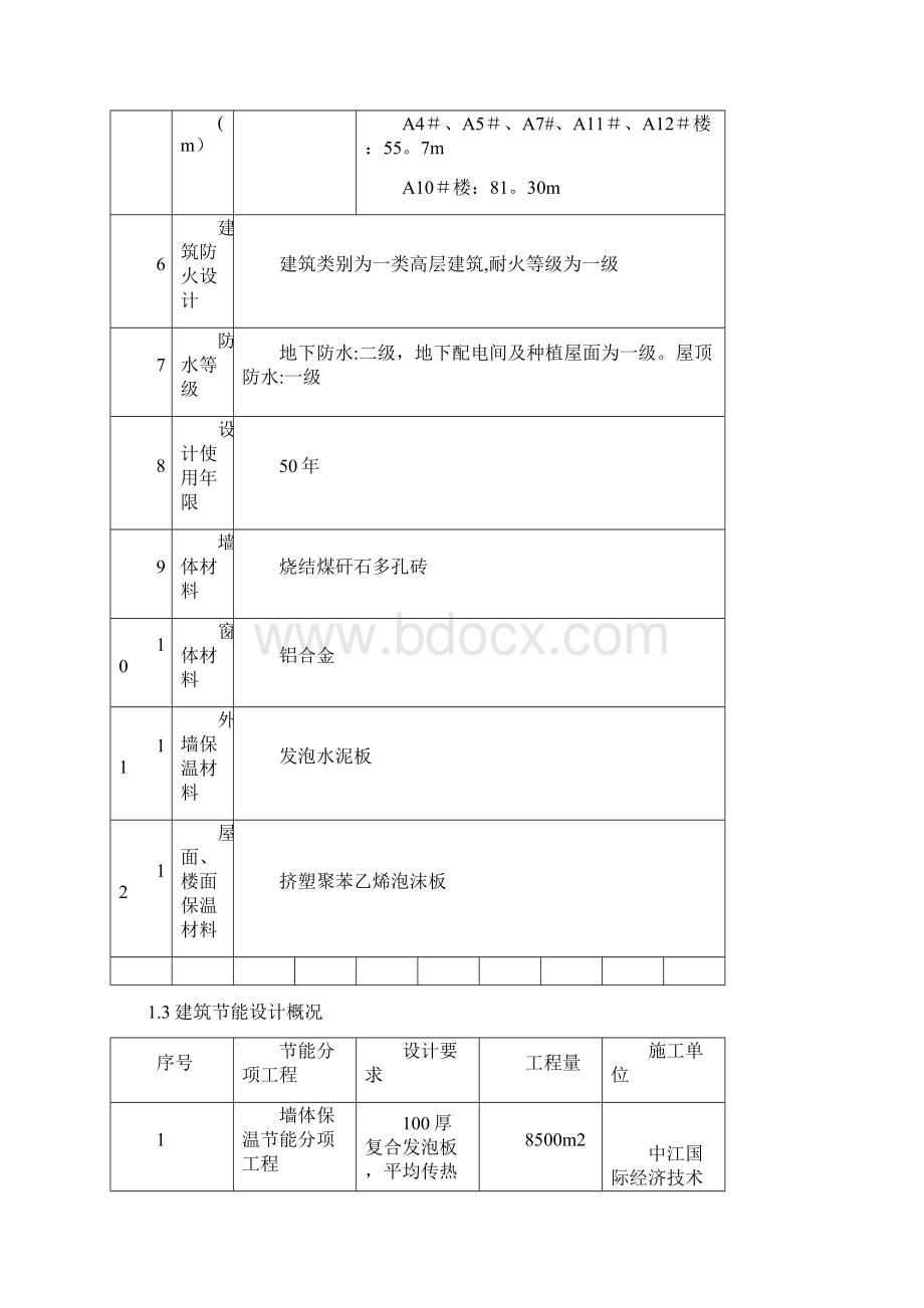 江苏省节能专项施工方案.docx_第3页