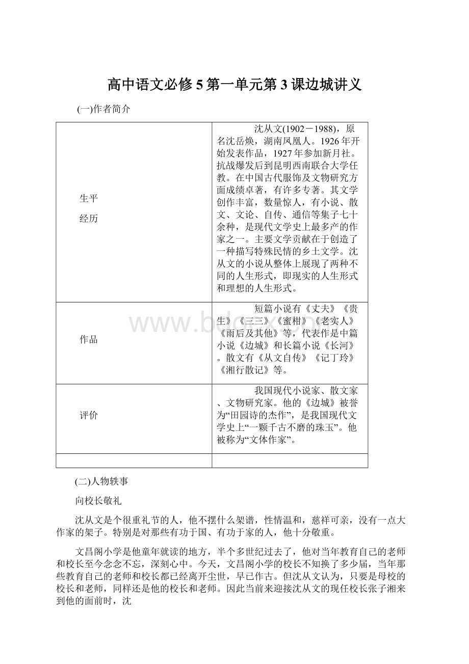 高中语文必修5第一单元第3课边城讲义Word文档格式.docx