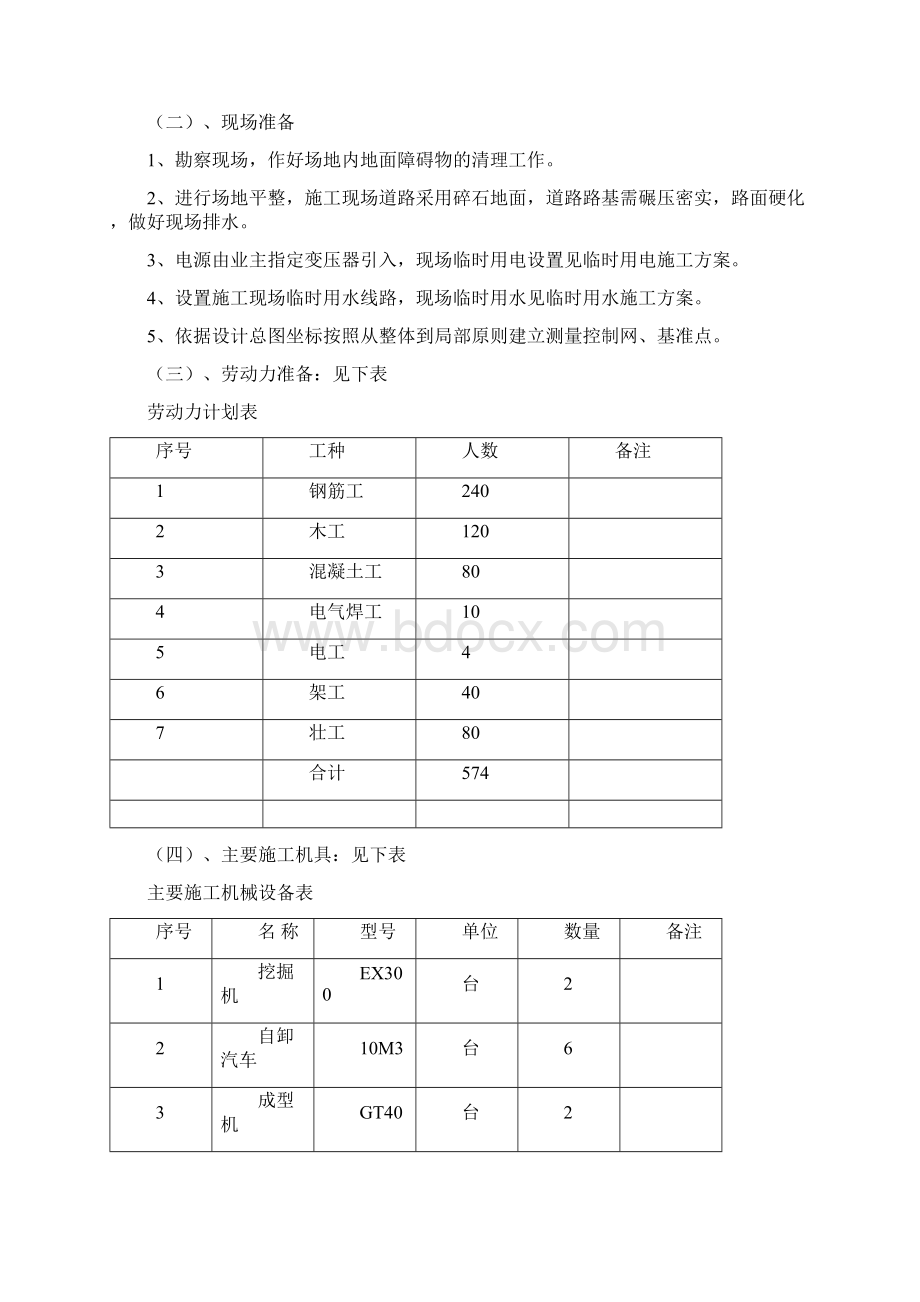 备煤车间配煤室基础施工方案.docx_第3页