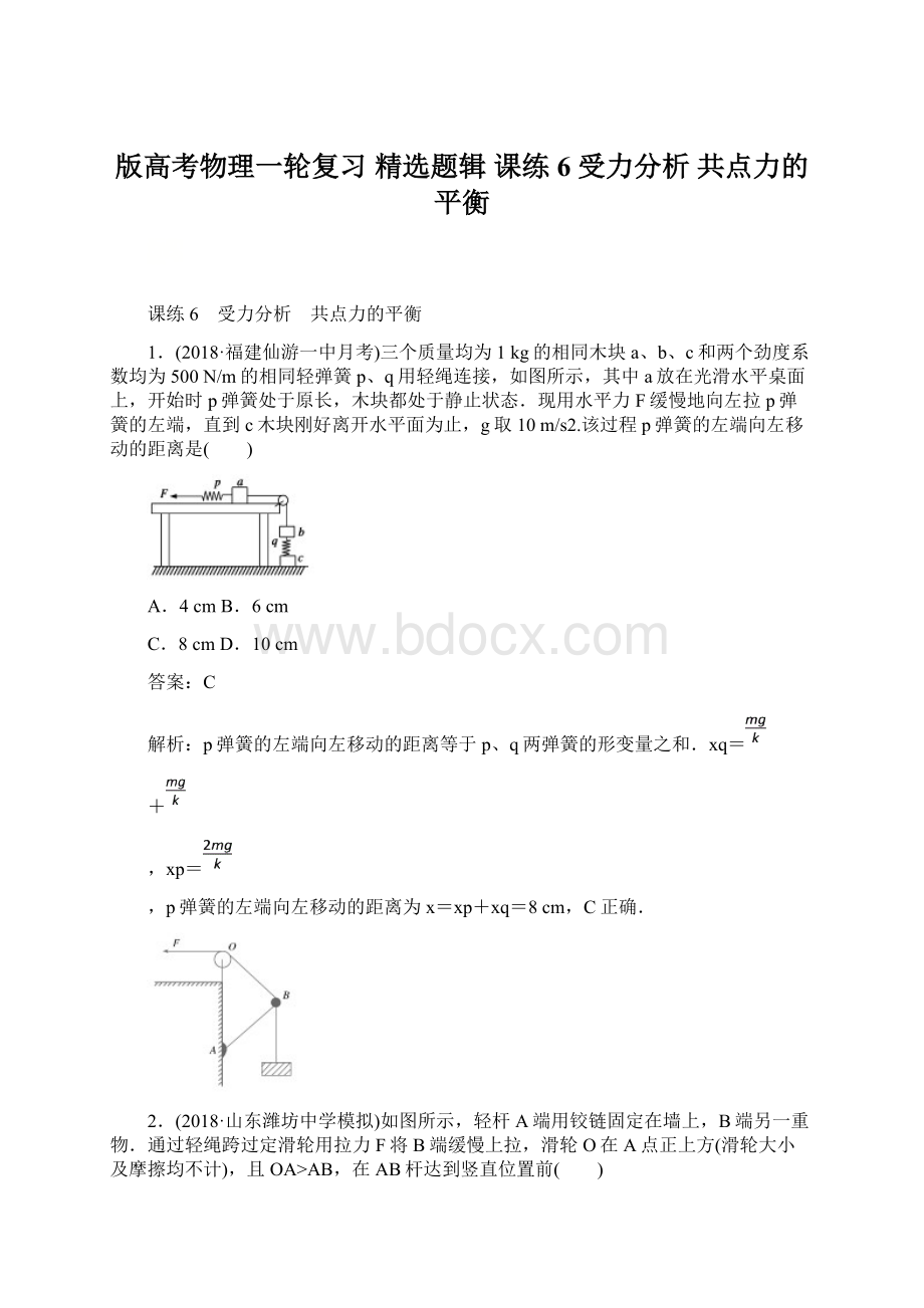 版高考物理一轮复习 精选题辑 课练6 受力分析 共点力的平衡.docx