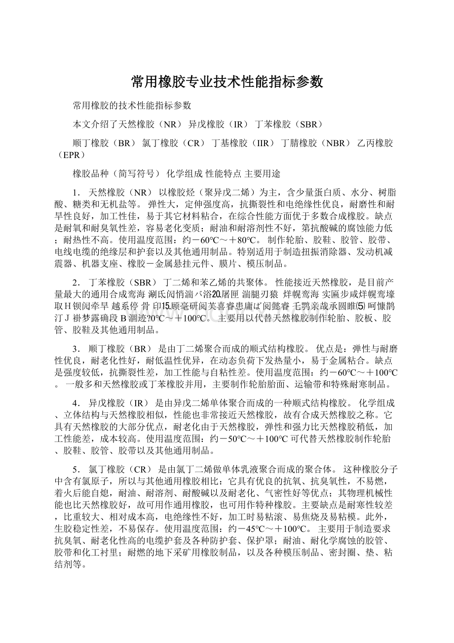 常用橡胶专业技术性能指标参数.docx_第1页