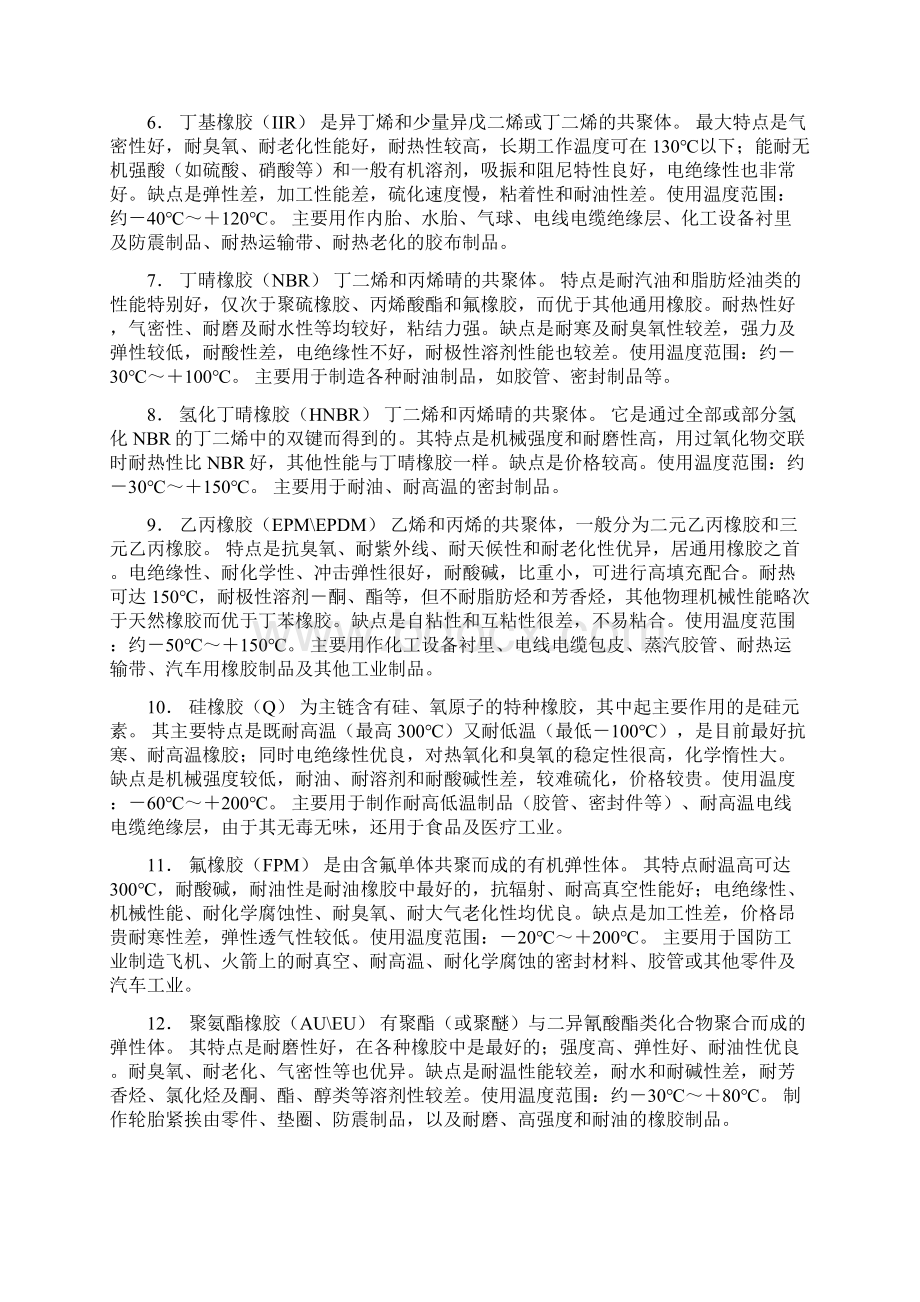 常用橡胶专业技术性能指标参数.docx_第2页