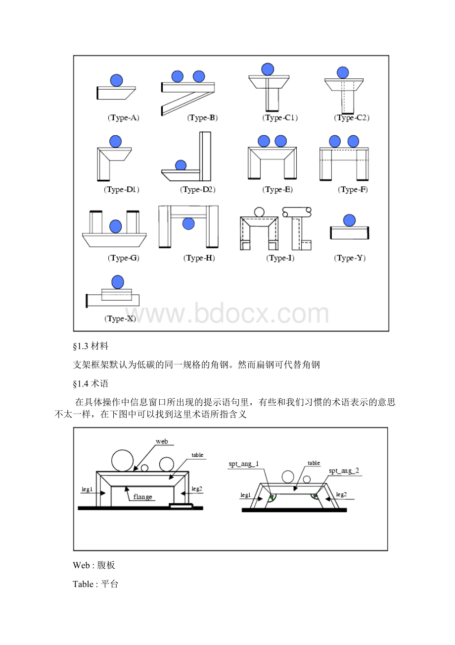 管子支架培训.docx_第2页