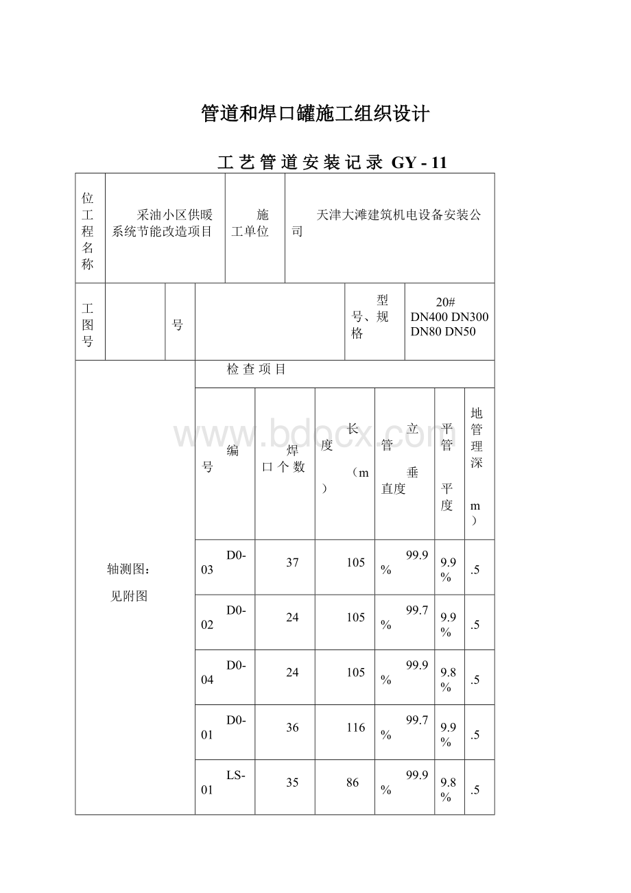 管道和焊口罐施工组织设计.docx