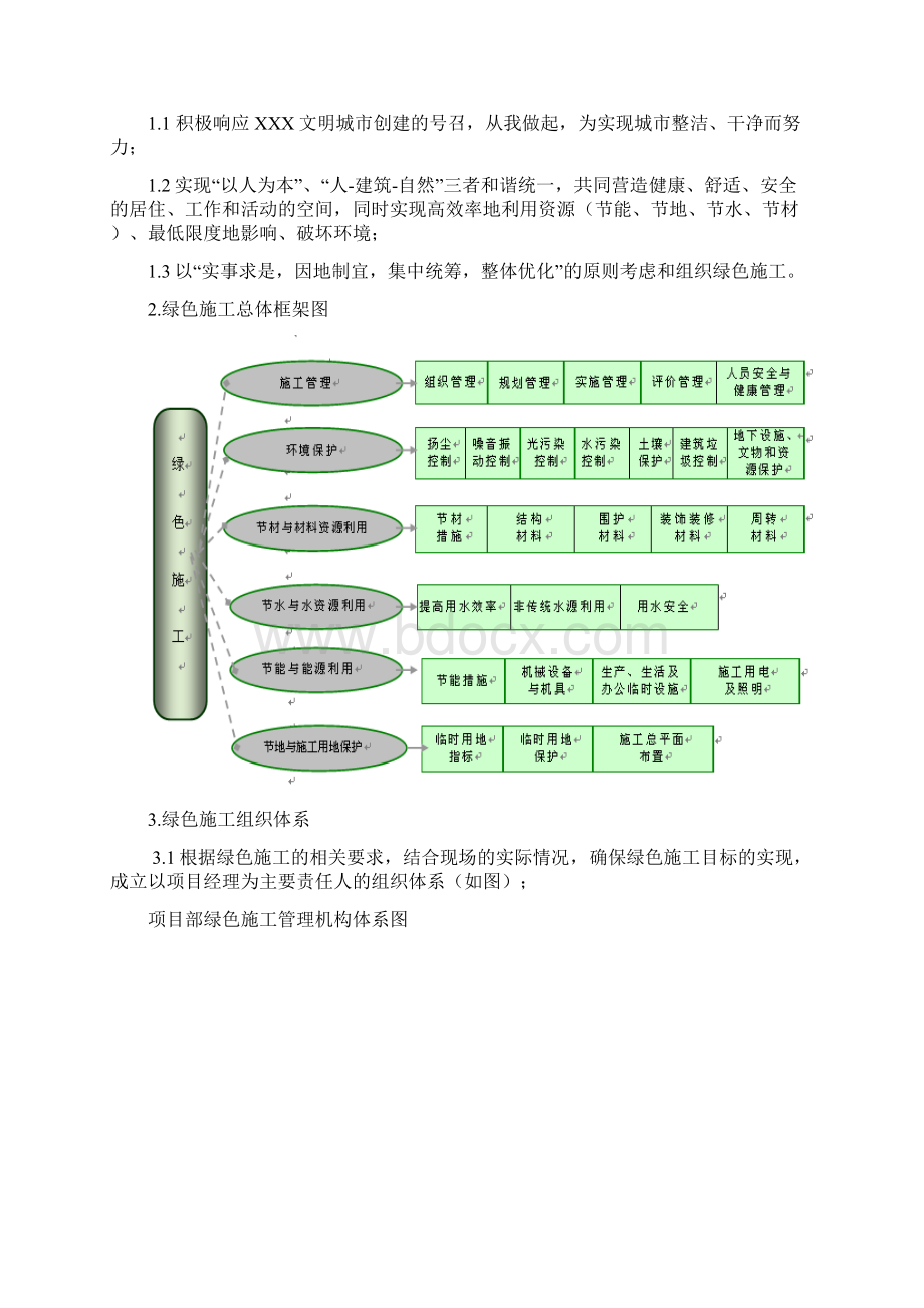 某商住楼施工方案Word格式文档下载.docx_第3页