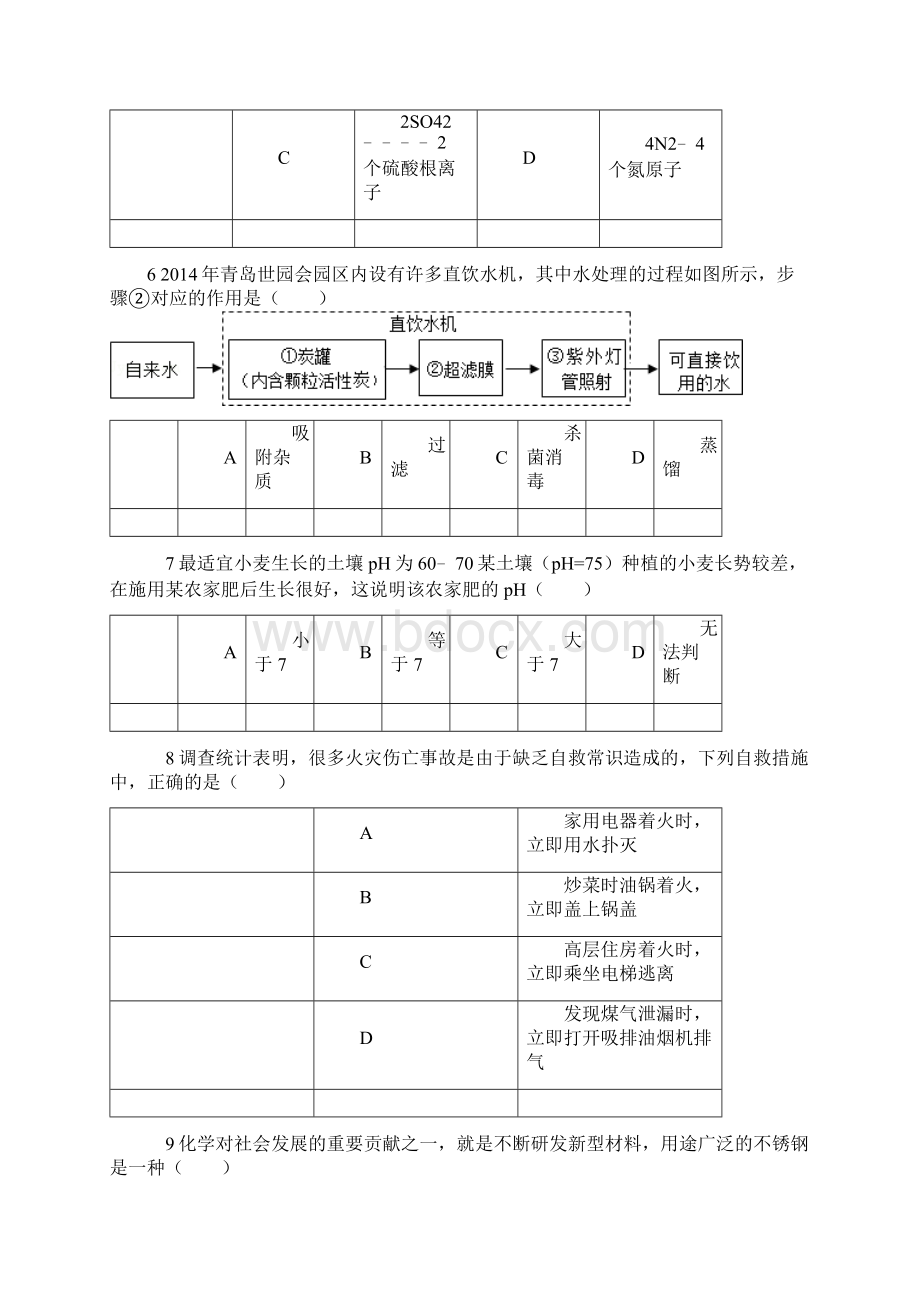 最新青岛中考化学真题及答案解析Word文档格式.docx_第2页