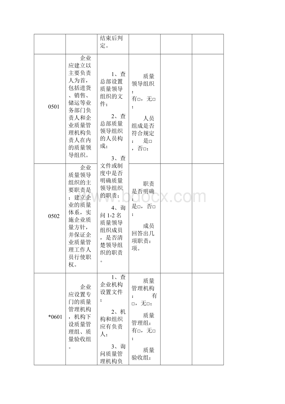 药品零售连锁企业GSP认证检查评定标准文档格式.docx_第3页