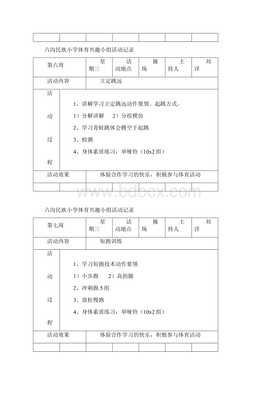 一体育兴趣小组活动记录Word下载.docx_第2页