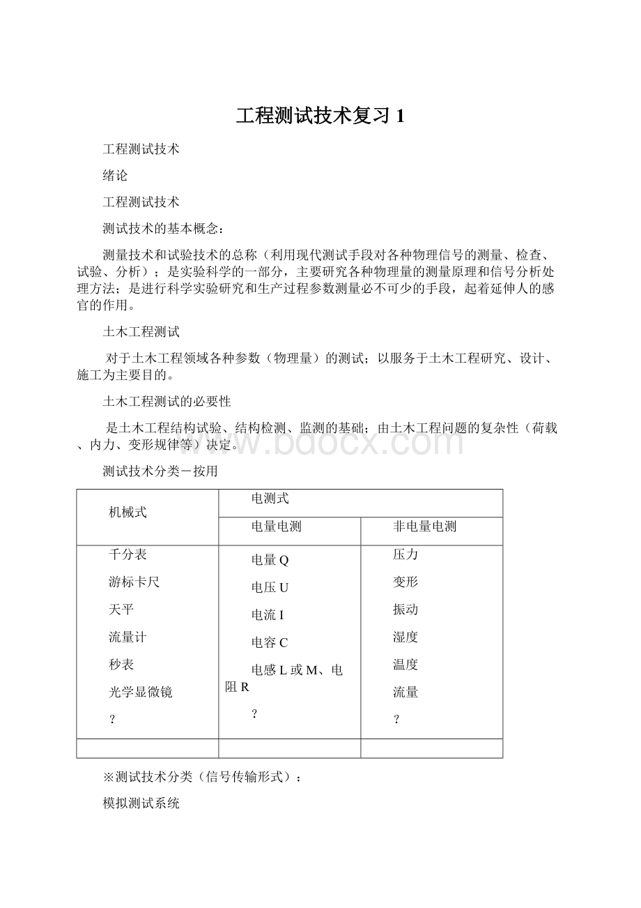 工程测试技术复习 1.docx_第1页