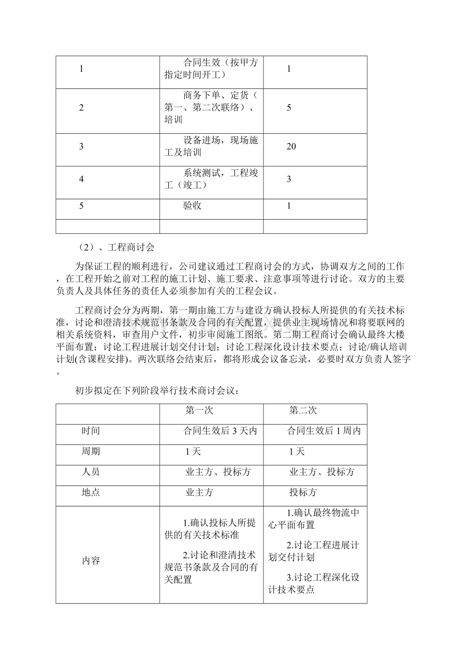 工程施工设计整体项目实施计划.docx_第3页