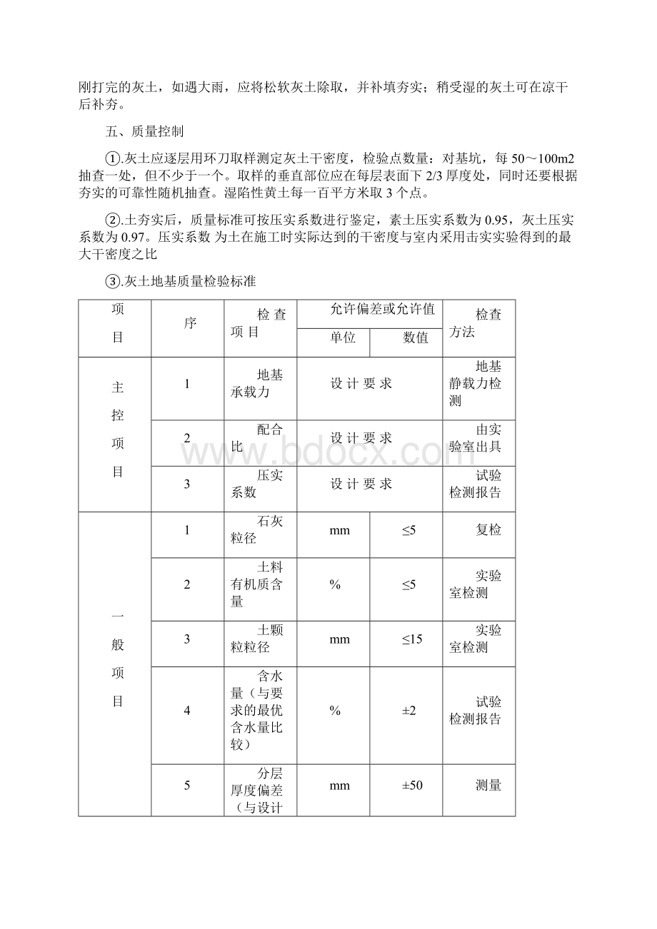 灰土垫层施工方案.docx_第2页