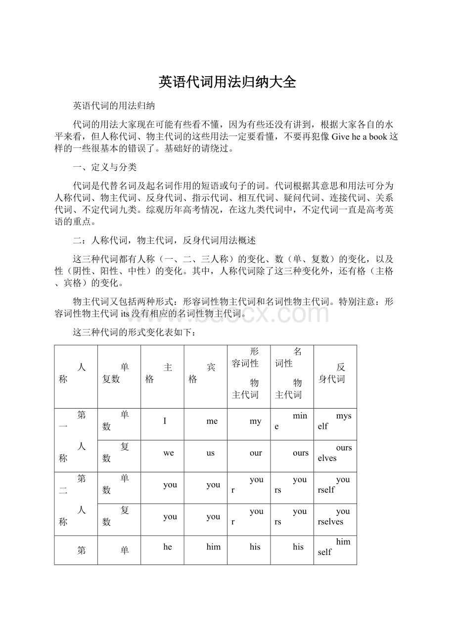 英语代词用法归纳大全.docx_第1页